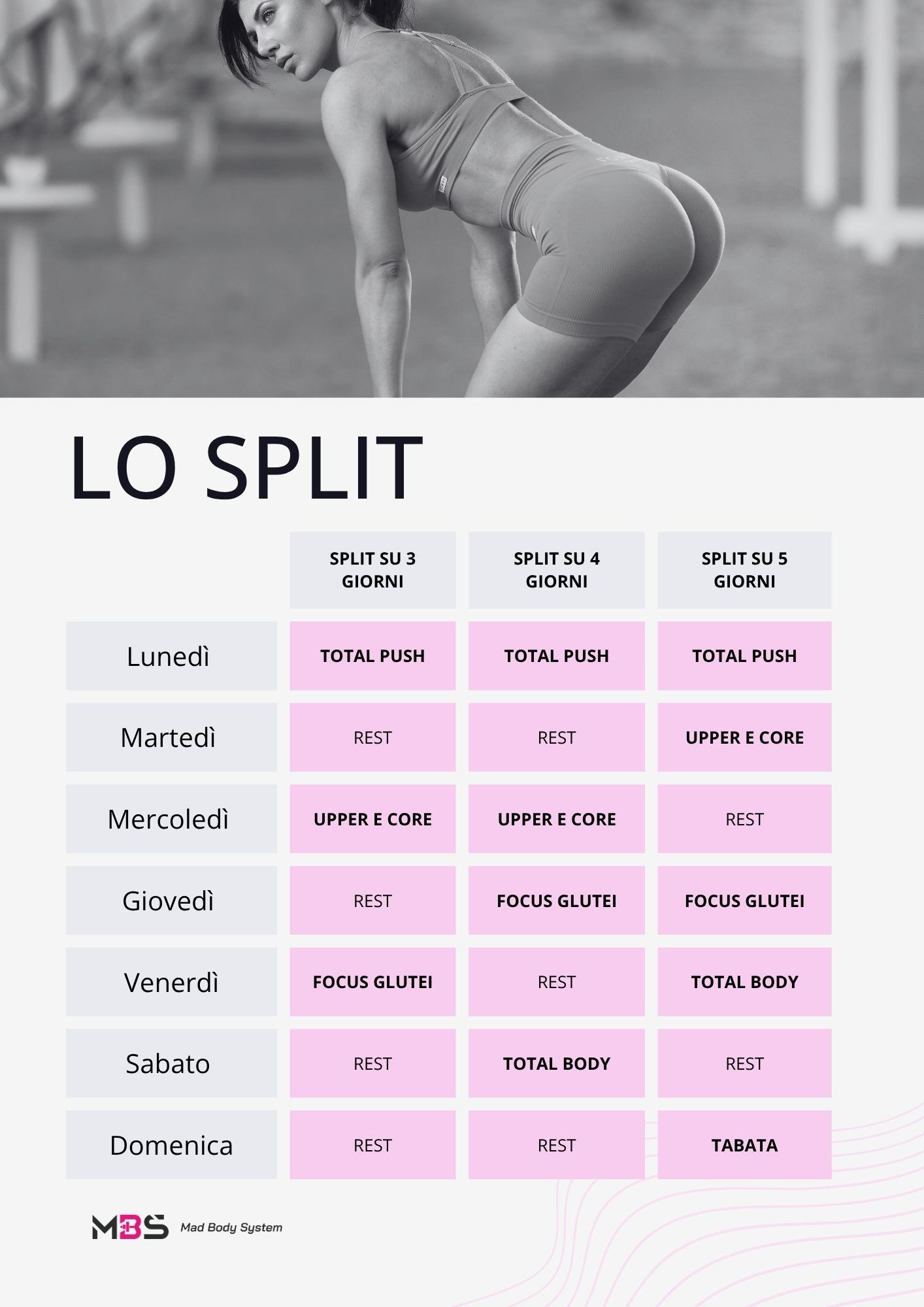 Body Reset - immagine 4